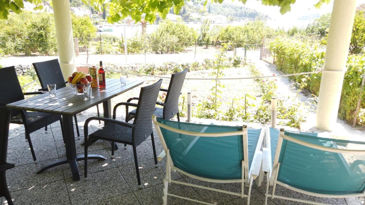 Guest House Kukuljica 2 ซาตอน ภายนอก รูปภาพ